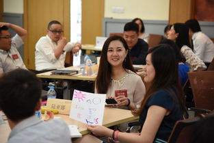 九月上海交大海外教育學院高級研修班 精彩課程與活動來襲